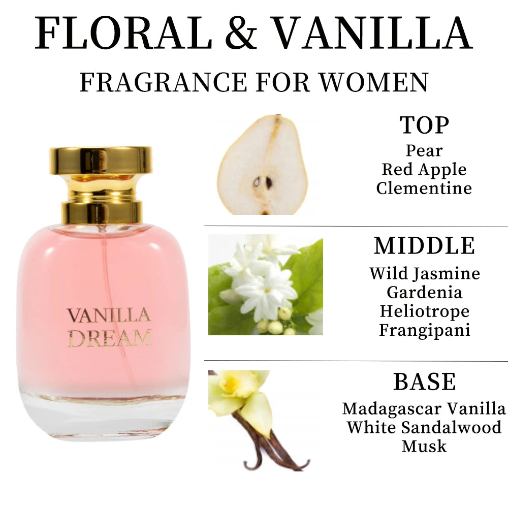 Vanilla Dream Fragrance