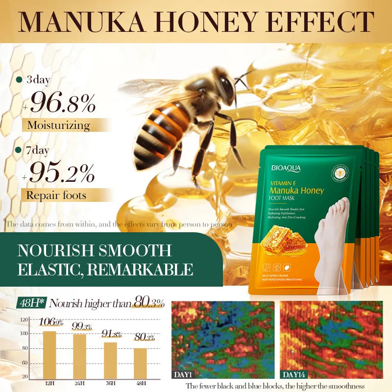 Honey Exfoliating Foot Mask