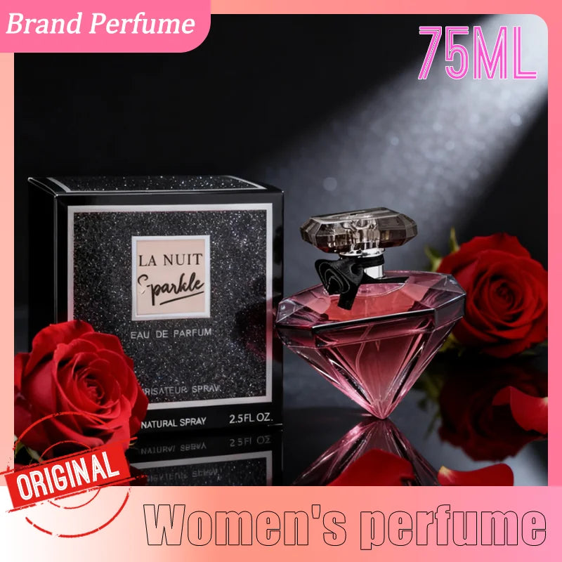 Blended Fragrance Floral